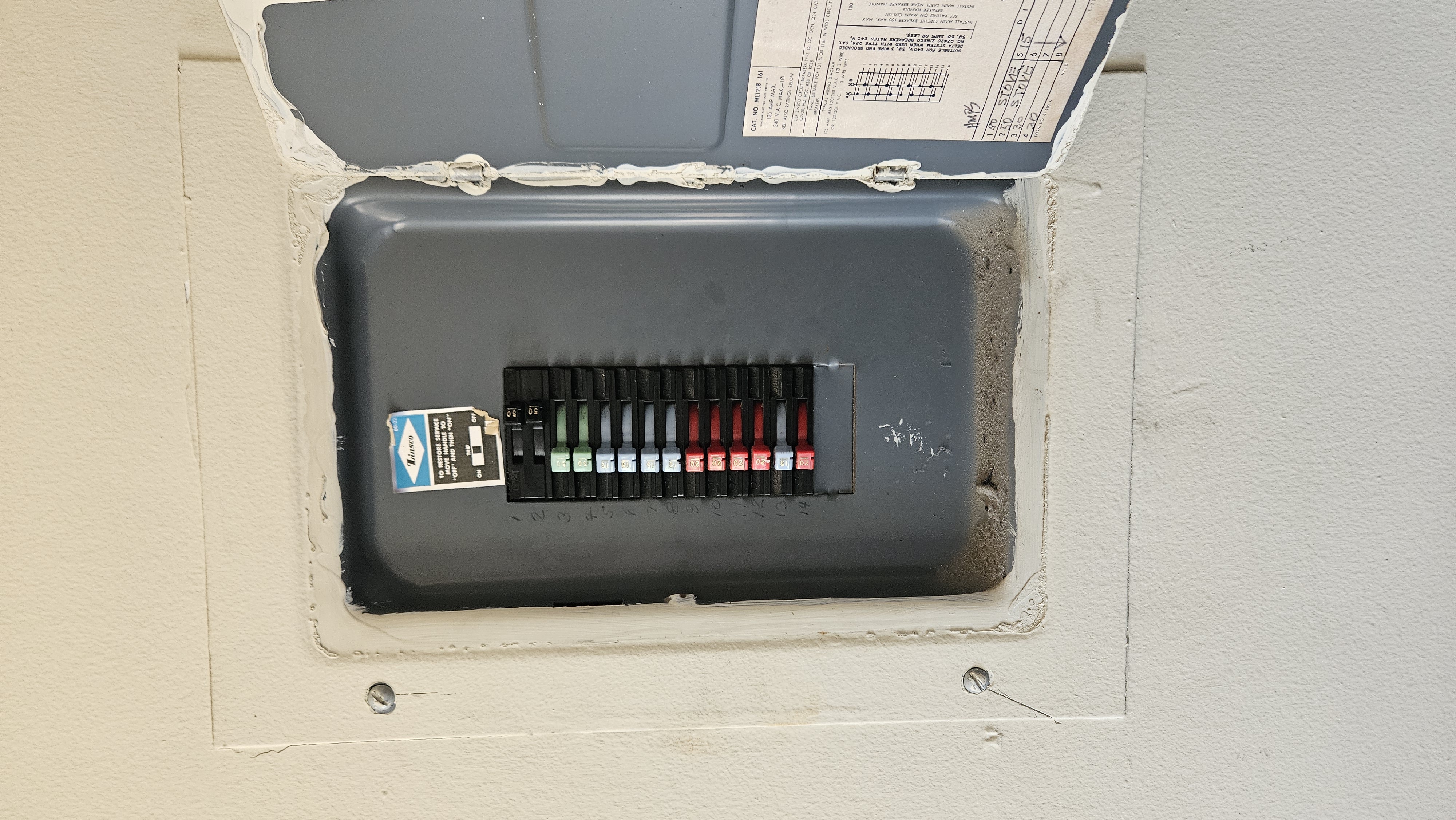Old Zinsco Panel, Insurance Issue